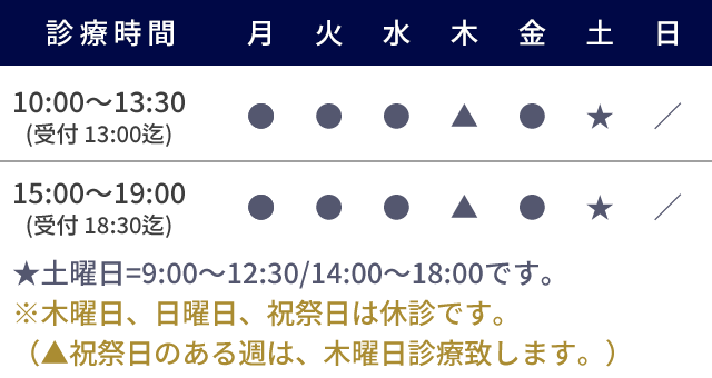 診療時間