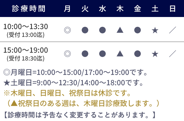 診療時間