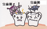 シーラント解説図1
